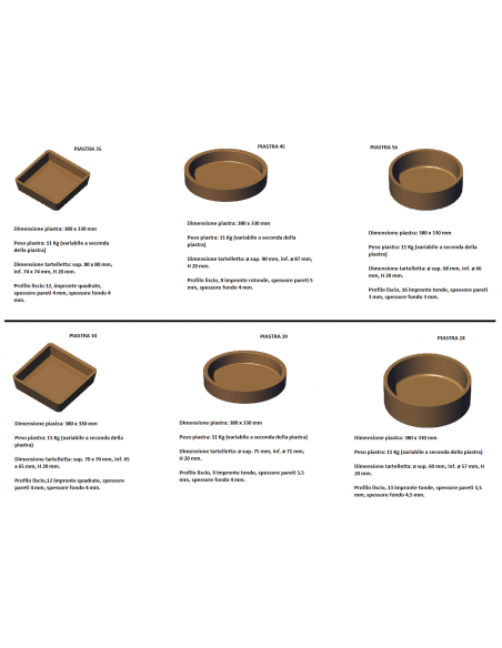 Piastra per tartelle -  cm 44 x 53 x 42 h