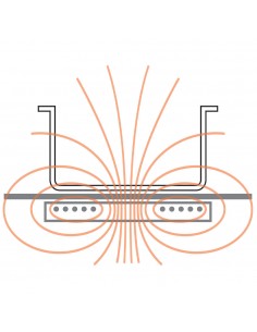 Inducción de wok - cm 39 x 43 x 16h 2