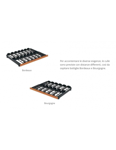 Wine glass - Bourgogne - Temperature +12+18°C -...