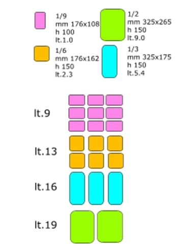 Ingredient display case - Without glass - Cm 60...