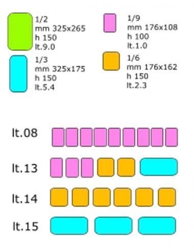 Ingredient display case - Cm 132 x 24.5 x 23.5 h