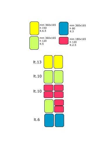 Ice cream display - N. 4 tanks - Cm 50.5 x 68 x...
