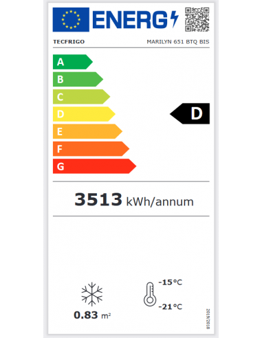 Vetrina pasticceria e gelateria - Temp....