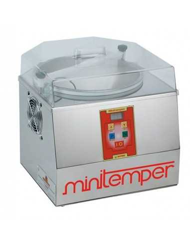 Bakery Kit