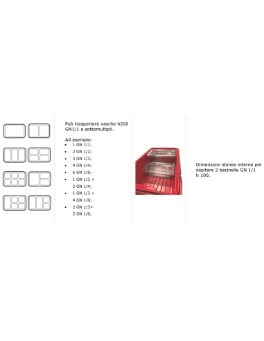 Isothermal container - Capacity 39 liters -...