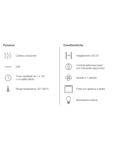 Horno eléctrico - Grill - N. 4 x GN 2/3 - cm...