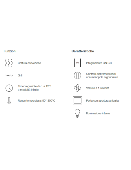 Horno eléctrico - Grill - N. 4 x GN 2/3 - cm 55.7 x 58.5 x 56.3h