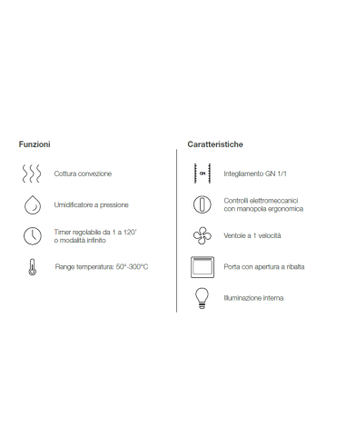 Forno elettrico - N. 4 x GN 1/1 - cm 72.4 x 73...