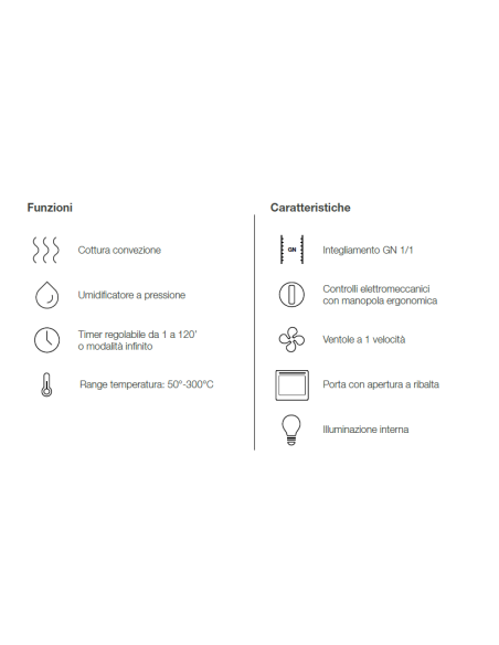 Electric oven - N. 4 x GN 1/1 - cm 72.4 x 73 x 59.7 h