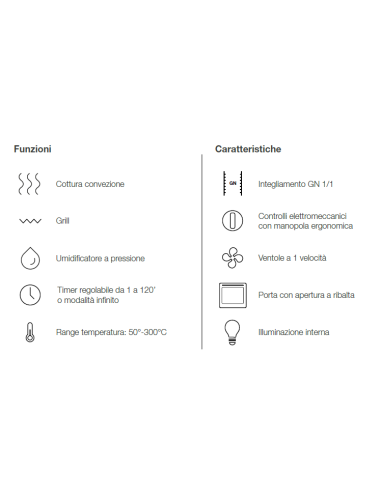 Forno elettrico - Grill - N. 4 x GN 1/1 - cm...
