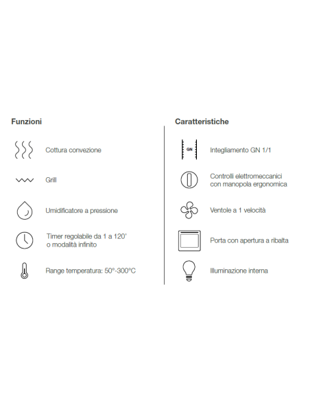 Electric oven - Grill - N. 4 x GN 1/1 - cm 72.4 x 73 x 59.7h
