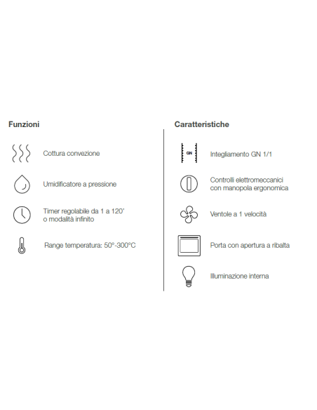 Horno eléctrico - N. 4 x GN 1/1 - cm 72.4 x 73 x 59.7h