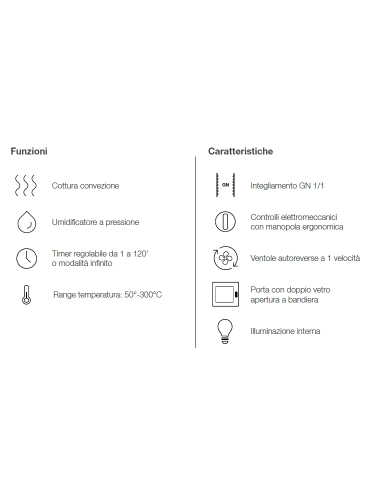 Forno elettrico -N. 6 x GN 1/1 - cm 83.3 x 78 x...