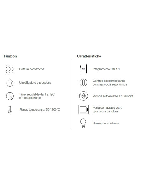 Horno eléctrico -N. 6 x GN 1/1 - cm 83.3 x 78 x 71.1h