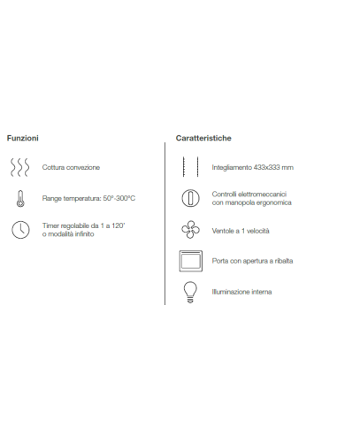 Electric oven - N. 4 x cm 43.3 x 33.3 - cm 55.7...