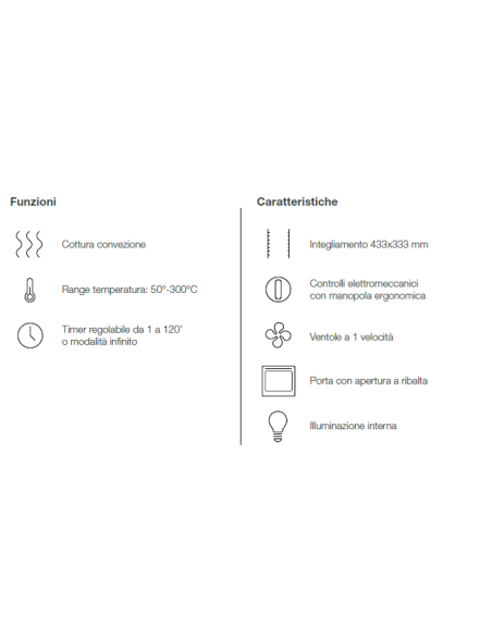 Horno eléctrico - N. 4 x cm 43.3 x 33.3 - cm 55.7 x 64 x 56.3 h