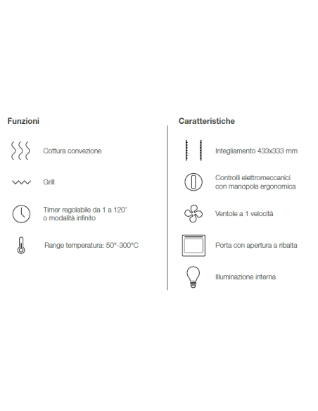 Horno eléctrico - N. 4 x cm 43.3 x 33.3 - cm 55.7 x 64 x 56.3 h
