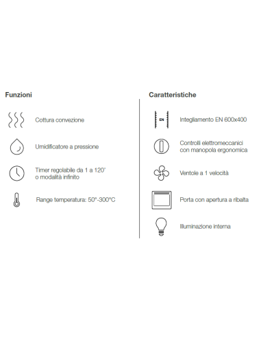 Horno eléctrico - N. 4 x cm 60 x 40 - cm 72.4 x...