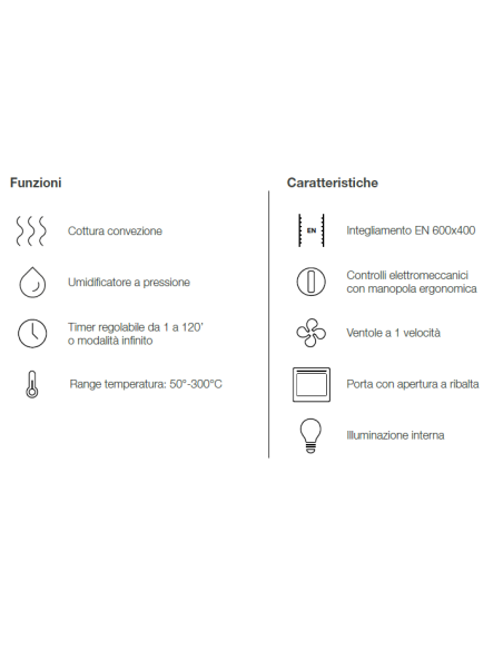 Forno elettrico - N. 4 x cm 60 x 40 - cm 72.4 x 73 x 59.7h