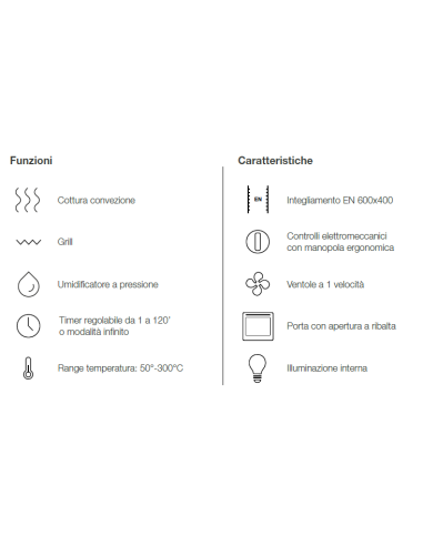 Horno eléctrico - N. 4 x cm 60 x 40 - cm 72.4 x...