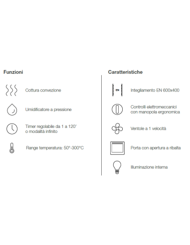 Horno eléctrico - N. 4 x cm 60 x 40 - cm 72.4 x...