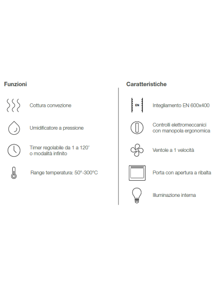 Horno eléctrico - N. 4 x cm 60 x 40 - cm 72.4 x 73 x 59.7h