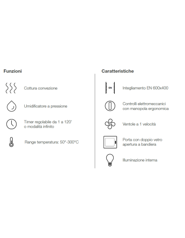 Electric oven - N. 4 x cm 60 x 40 - cm 82.5 x...