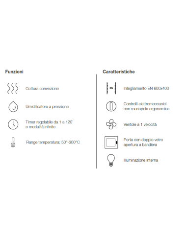 Horno eléctrico - N. 10 x 60 x 40 cm - cm 83.3...