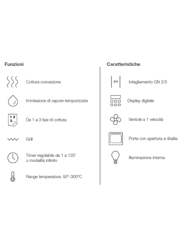 Forno elettrico - N. 4 x GN 2/3 - cm 55.7 x 64...