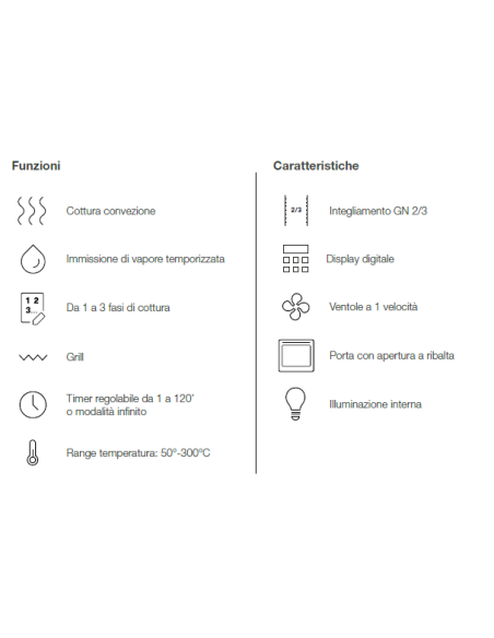 Forno elettrico - N. 4 x GN 2/3 - cm 55.7 x 64 x 56.3h