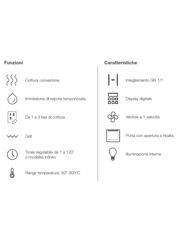Horno eléctrico - N. 4 x GN 1/1 - cm 72.4 x 73...