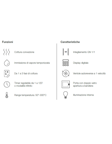 Horno eléctrico - N. 4 x GN 1/1 - cm 82.5x 75.2...