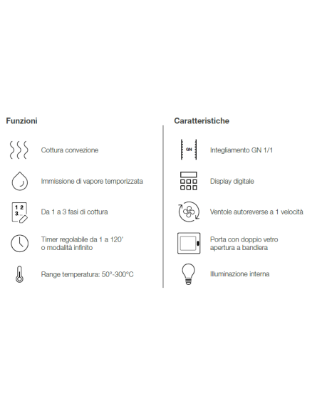 Electric oven - N. 4 x GN 1/1 - cm 82.5x 75.2 x 56.1h