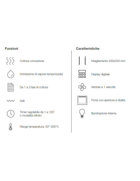 Horno eléctrico - N. 4 x cm 43.3 x 33.3 - cm 55.7 x 64 x 56.3 h