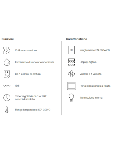Electric oven - N. 4 x cm 60 x 40 - cm 72.4 x...