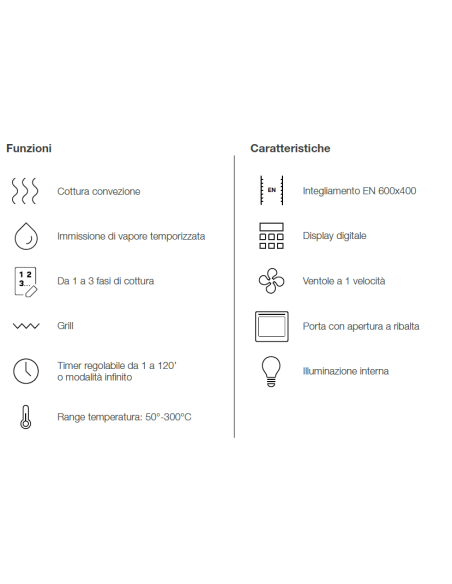 Electric oven - N. 4 x cm 60 x 40 - cm 72.4 x 73 x 59.7 h