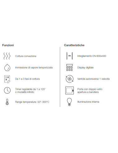 Electric oven - N. 4 x cm 60 x 40 - cm 82,5x...