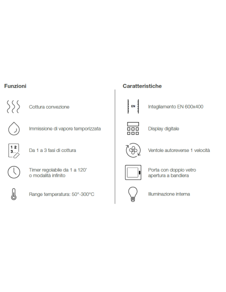 Electric oven - N. 4 x cm 60 x 40 - cm 82,5x 75.2 x 56.1h