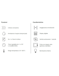 Forno elettrico - N. 6 x cm 60 x 40 - cm 83.3 x 78 x 71.1h 2