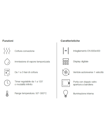 Horno eléctrico - N. 6 x cm 60 x 40 - cm 83.3 x...