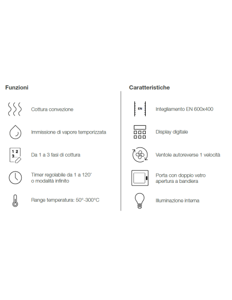 Horno eléctrico - N. 6 x cm 60 x 40 - cm 83.3 x 78 x 71.1h