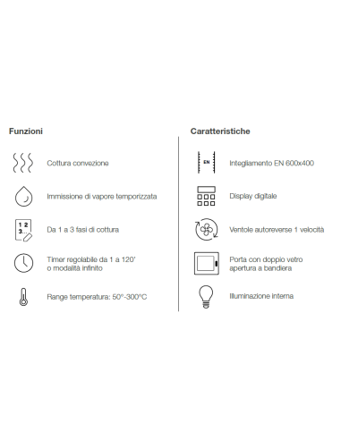 Forno elettrico - N. 10 x cm 60 x 40 - cm 83.3...