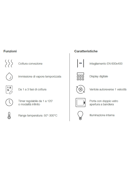 Electric oven - N. 10 x cm 60 x 40 - cm 83.3 x 78 x 101.1 h