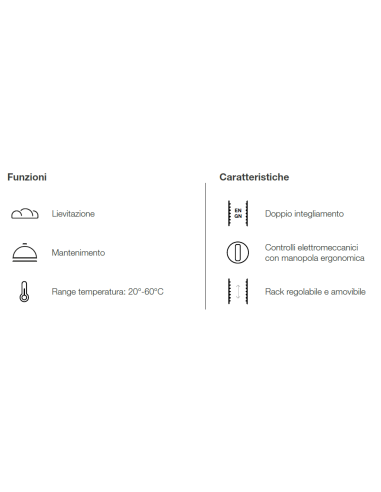 Cámara de fermentación de dos columnas para 6+6 bandejas GN 1/1 o 60x40 cm