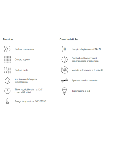 Forno elettrico - N. 5 x GN 1/1 - cm 90.5 x...