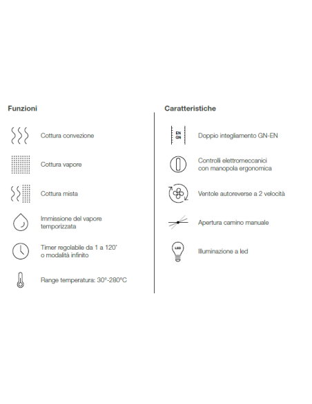 Forno elettrico - N. 5 x GN 1/1 - cm 90.5 x 84.5 x 73h