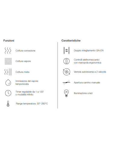 Electric oven - N.10 x GN1/1 - cm 90.5 x 84.5 x...