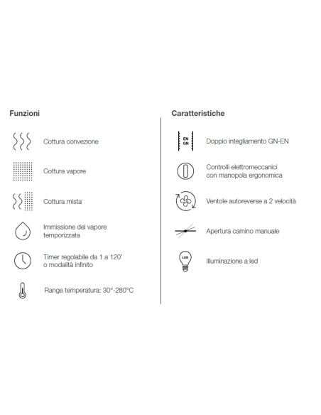 Forno elettrico - N.10 x GN1/1 - cm 90.5 x 84.5 x 111h