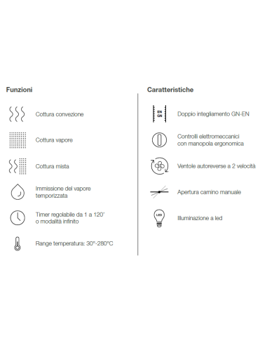 Forno gas - N. 10 x GN1/1 - cm 90.5 x 84.5 x 113h