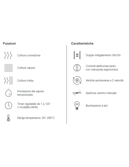 Forno gas - N. 10 x GN1/1 - cm 90.5 x 84.5 x 113h